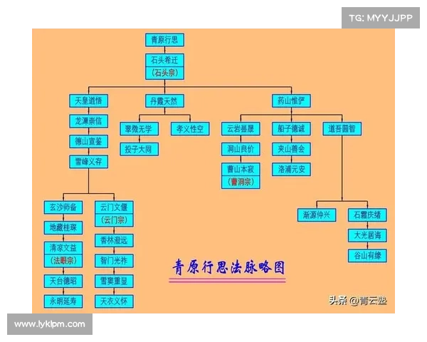 中国传统摔跤技法对现代MMA发展影响的历史考证与传承分析 中国传统摔跤技法对现代MMA发展影响的历史考证与传承分析